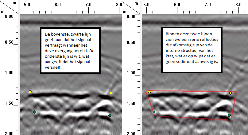 grondradar beeld tijdens controle infiltratiekratten_geofoxx